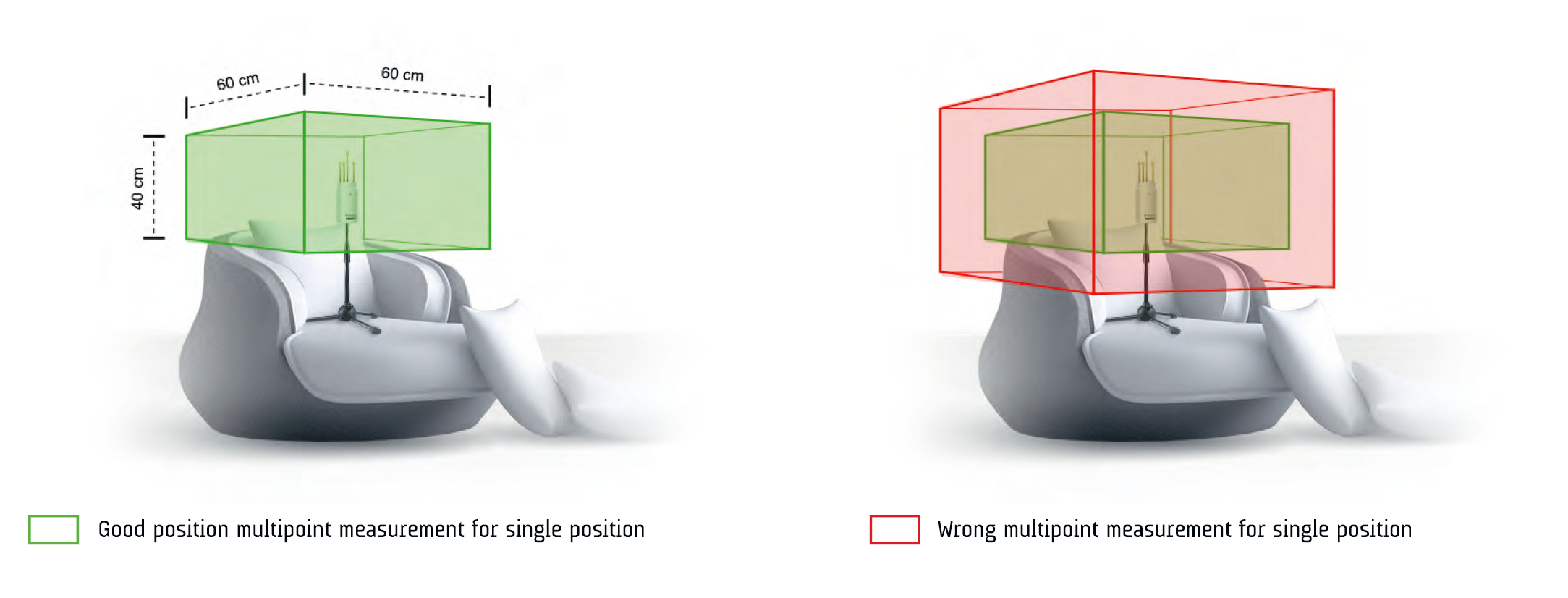 trinnov_3d_measurement_positions.png